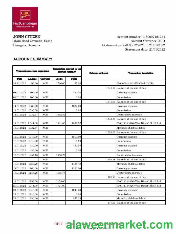 Grenada CIBC bank statement